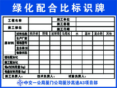 標(biāo)識牌圖片